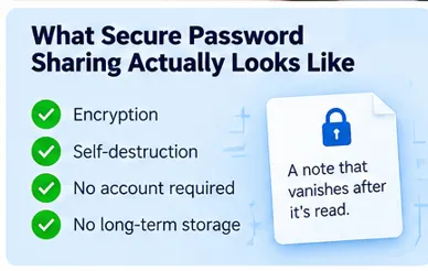 Encrypted self-destructing note for securely sharing sensitive information